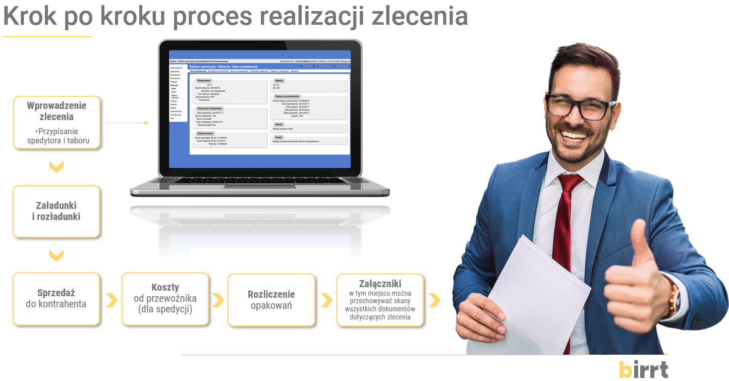 PRACA Z BSOPT TO PRZYJEMNOŚĆ